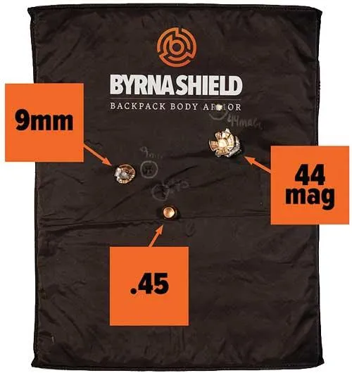 Byrna Shield Flexible Level - Iiia Backpack Insert 11x14